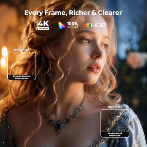 TOPTRO X9 Pro Smart Projector 4K Power by VIDAA, 2200 ANSI High Brightness, 40W Speakers, Dolby, Voice Control【Faster Speed & More APPs & TV Live】FHD 1080P Home Cinema Projectors, HDR 10, Auto Focus — view 3