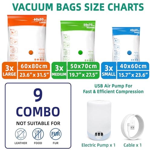 STORAGE MASTER Space Saver Bags for Travel and Home Reusable, 9 Pack Vacuum Storage Bags Save 80% More Storage Space, with Electric Air Pump — view 2