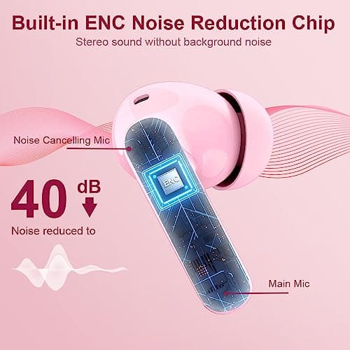 Wireless Earbuds, Bluetooth 5.4 Headphones In Ear with 4 ENC Noise Cancelling Mic, Bluetooth Earbuds Mini Deep Bass Stereo Sound, 36H Playtime LED Display Wireless Earphones IP7 Waterproof, Pink — view 3