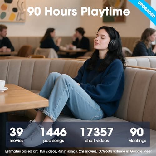 DOQAUS Bluetooth Headphones Over Ear, Headphones Wireless, APP Control — view 2