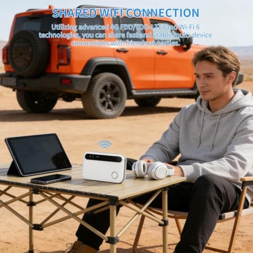 WiFi 6 Portable Router, 5G/4G+ Mobile Hotspot Unlocked, Connect 30 Devices, 300 Mbps Travel Internet — view 5