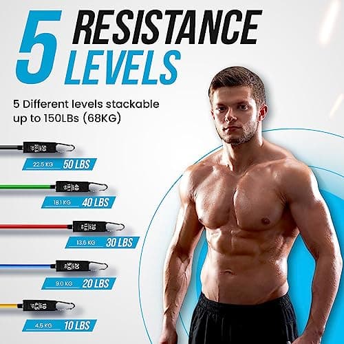 Resistance Bands Weight Building Kit 150 lbs 12 Elastic Bands for Yoga Calisthenics Gym Crossfit TRX Pilates Home Gym – Elastic Muscle Bands with Anklets and Door Grip — view 2