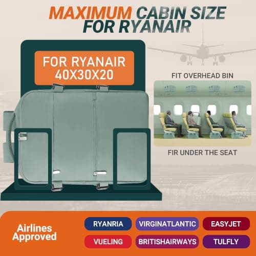xlodea for Ryanair Cabin Bags 40x30x20 Underseat Cabin Bag Carry-ons Hand Luggage Bag Waterproof Travel Backpack Cabin Size Ryanair Backpack with USB Charging Port, Anti Theft Pocket, Trolly Sleeve — view 2