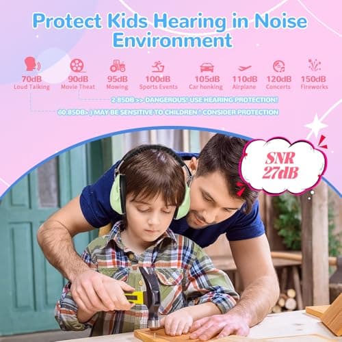 BOLIFIER Kids Ear Defenders for Children,3 Pack Safety Earmuffs Ear Protectors Noise Reduction Headphone Ear Protection Earmuffs for Boys, Girls, Toddlers & Child - 27dB SNR (3 Pack) — view 4