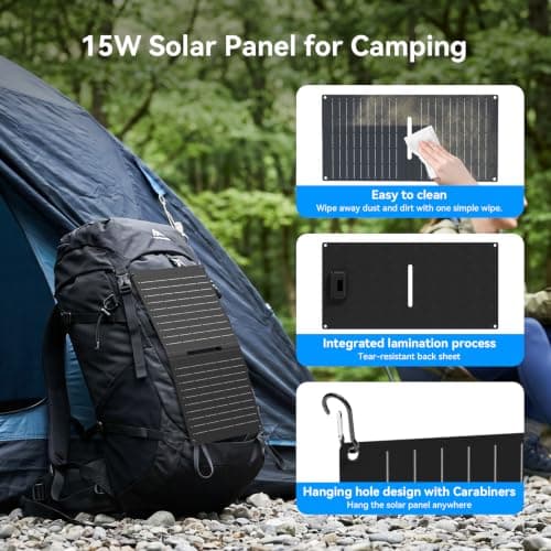 15W Portable Solar Charger with Digital Power Display, USB-C USB-A (for UK) — view 5