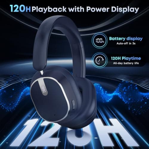 MMWOWARTS Hybrid Active Noise Cancelling Bluetooth Headphones,Bluetooth 6.0 Over Ear Wireless Headphones with 120H Playtime, Hi-Res Audio, Deep Bass, Memory Foam Ear Cups for Home Office Travel — view 4