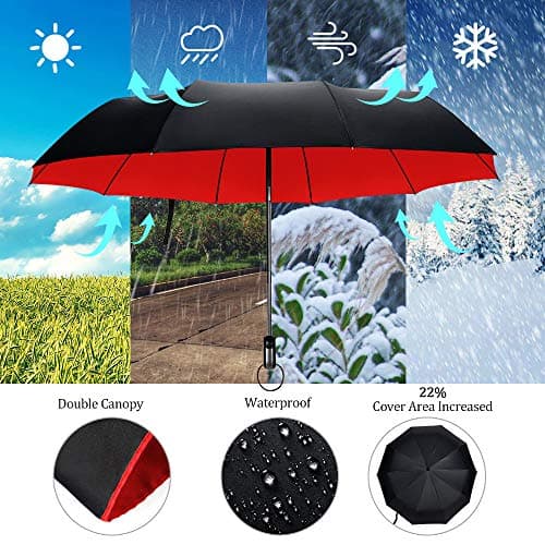 YumSur Compact Umbrella - Travel Folding Umbrella Fast Drying, Windproof Reinforced Frame, Automatic Open & Close, Double Canopy, Lightweight 10 Ribs Umbrella for Men, Women, Children — view 4