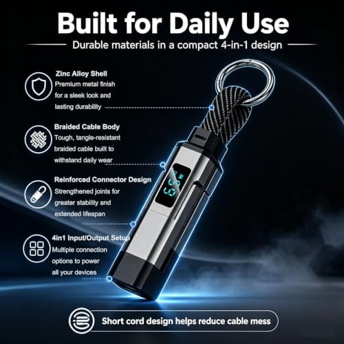 Aimisite 4 in 1 USB C Keychain Charger Cable, 65W Fast Charging Short Braided Data Cord with LED Display USB C/USB A to Lightning & Type-C for Phone Tablet Laptop — view 4
