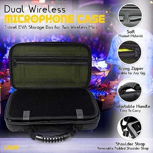 Loudmouth Dual Wireless Microphone Case | Hardshell Portable EVA Hard Shell Storage for Two Wireless Mics | CASE ONLY | 12.5" x 7" x 3.25" — view 4