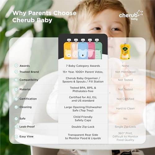 Cherub Baby Reusable Yogurt Pouches 5 Pack 150ml Leakproof Freezer Safe BPA-Free Squeeze Bags for Toddler — view 4