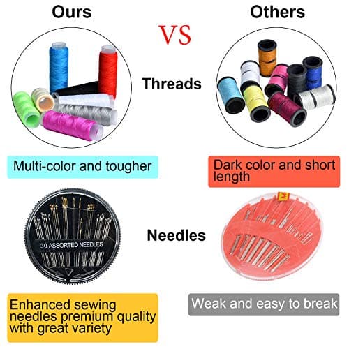 Acptall Travel Sewing Kit for Adults & Beginners with Portable Storage Case — view 3