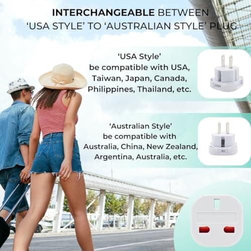 Double Dragon UK to US and Australia, 3-Pin to 2-Pin Travel Adapter | Plug Converter for USA, Canada, Japan, Thailand, Taiwan, Australia, China, New Zealand and more, Swivel Pins, Pack of 5 — view 6
