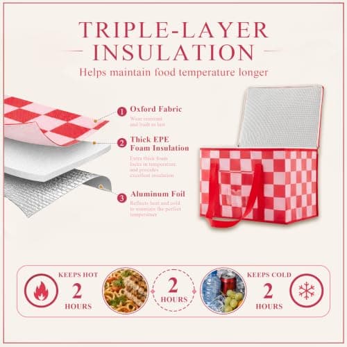 Ohocut Checkered Cooler Bag, Large 40L Foldable Insulated Grocery Shopping Bag, Checkerboard Cool Insulated Food Delivery Bag for Picnic, Camping, Travel (Double Pink) — view 4