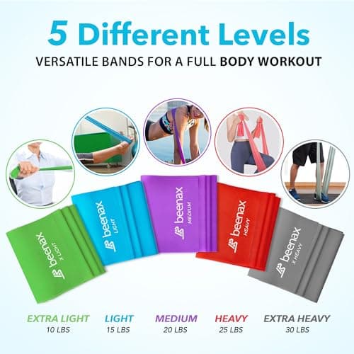 Beenax Resistance Band For Men & Women - Exercise Band to Build Muscle, Flexibility, Strength for Pilates, Yoga, Rehab, Stretching, Fitness, Gym, Physio, Strength Training and Workout — view 4