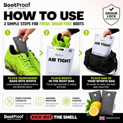 BootProof Smell Proof Air Tight Boot Bag with Lemon Reusable Deodoriser Odour Eliminating Storage for Football Boots, Rugby Boots, Gym and Sports Gear – Leakproof, Durable, (Lemon) — view 2