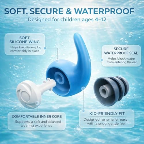 Swimming Ear Plugs for Adults Kids with Lanyard, 3 Pairs Swim Earplugs — view 3