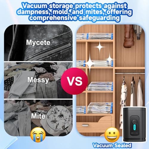 Nunemosk 12 Pack Vacuum Storage Bags with Wireless Electric Air Pump, Reusable space saver vacuum storage bags for Clothes, Double Zip and Airtight Valve for Travel and Home — view 5