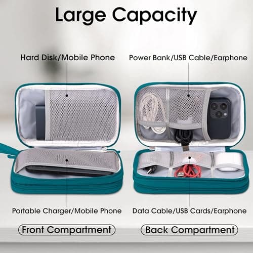 Arae Travel Essentials Electronic Organizer Double Layer - Dark Green, S — view 3