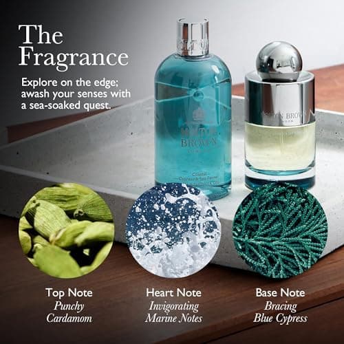 Molton Brown Coastal Cypress & Sea Fennel Hand Care Collection Gift Set — view 5