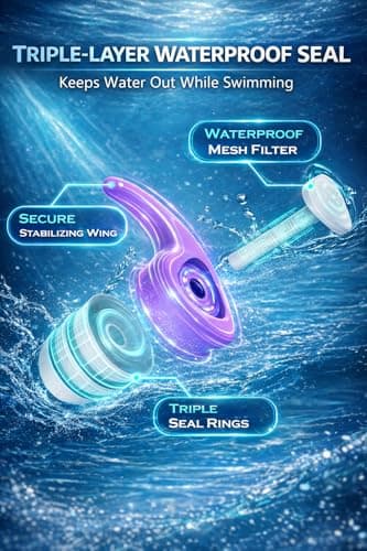 Kids Swimming Ear Plugs, 3 Pairs Waterproof Reusable Silicone Swim Ear Plugs for Pool Bath Showering & Water Sports, Fits Children Ages 3-10 — view 3