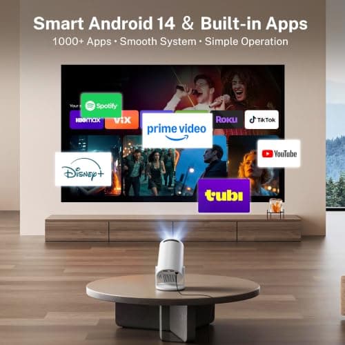 WEMI Mini Projector, Smart Projector WiFi 6 Bluetooth, Native 720P 4K Support, Portable Small Home Cinema for Bedroom & Outdoor, Ceiling, Wireless, Android TV, Phone Mirroring, Movie, HY300Pro — view 3