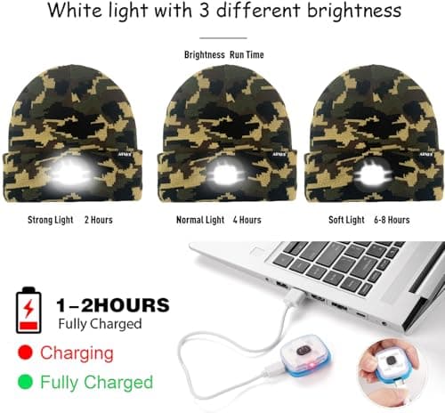 ATNKE LED Lighted Beanie Hat, USB Type C Rechargeable 4 LED Running Headlamp Ultra Bright Cap with Light Hands Free Head Torch Winter Warm Knit Beany Gifts for Men and Women/Camouflage Green — view 6
