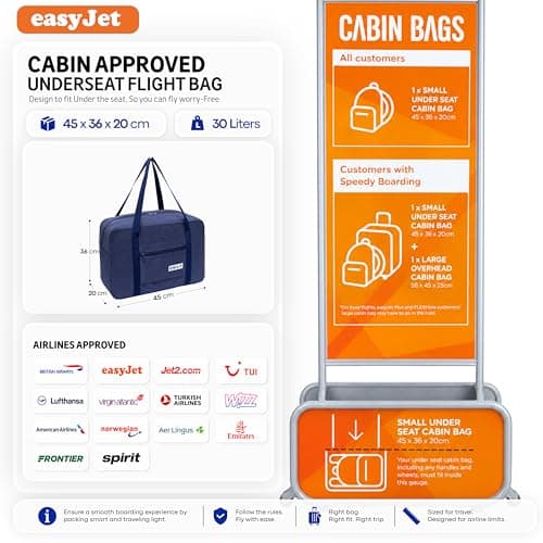 Beach Stone EasyJet Cabin Bag 45x36x20 – 25L Lightweight Duffle Holdall for Travel, Gym & Overnight Use - Airline Approved Underseat Hand Luggage for Men and Women (Navy) — view 2