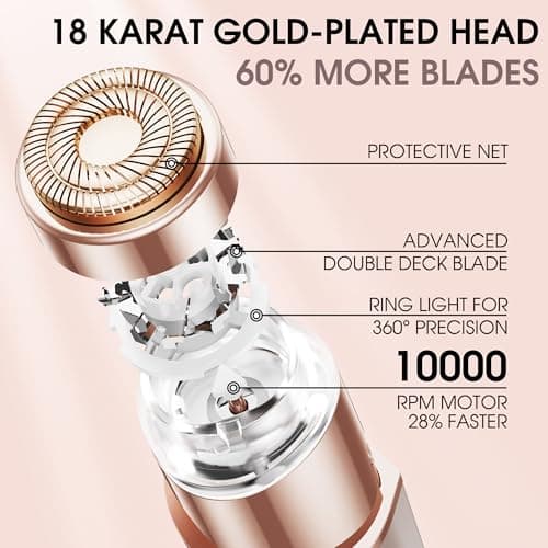 Facial Hair Removal for Women: Electric Hair Removal Device - Rechargeable Painless face Razor for Chin Upper Lip Peach Fuzz with Light (Rose Gold) — view 4