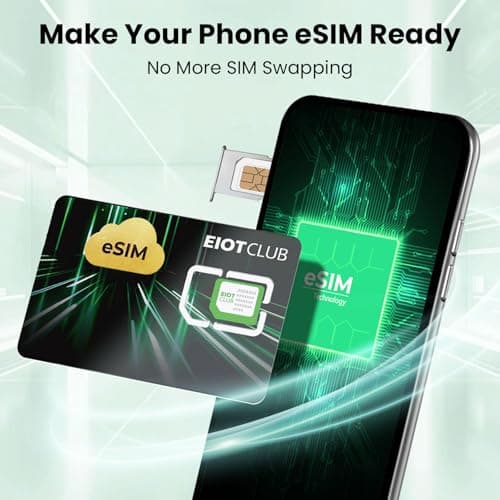 EIOTCLUB Physical eSIM Adapter for Android Phones, 2-Pack (1.1GB Data Each) — view 2