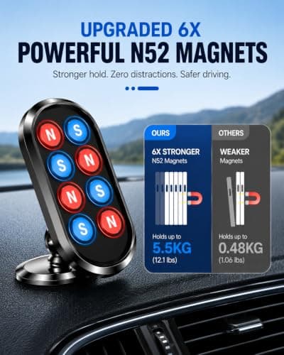 ONYXX Electronics Magnetic Car Phone Holder, Dashboard Phone Mount with 360° Rotation, Strong Magnetic Car Mount, Universal Phone Holder Compatible with iPhone, Samsung & Most Smartphones — view 4