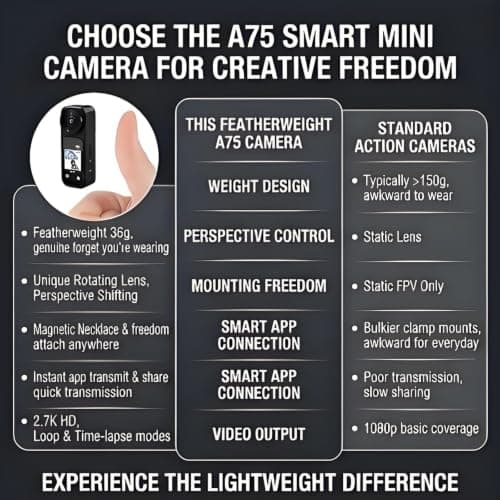 2.7K 30FPS Mini Thumb Camera with 180° Rotating Lens for Daily Shooting — view 5