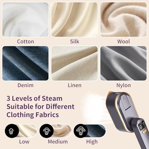 Travel Steamer for Clothes with LED Screen 2 in 1 Portable Iron, 3 Steam Levels & 150ML Water Tank, 10S Fast Heat-up, 1200W Powerful 180°Foldable Wrinkles Remover Steamer for Travel, Home (Purple) — view 6