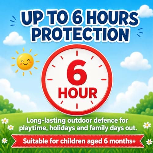 Kids Mosquito & Insect Repellent Spray 100ml — view 4