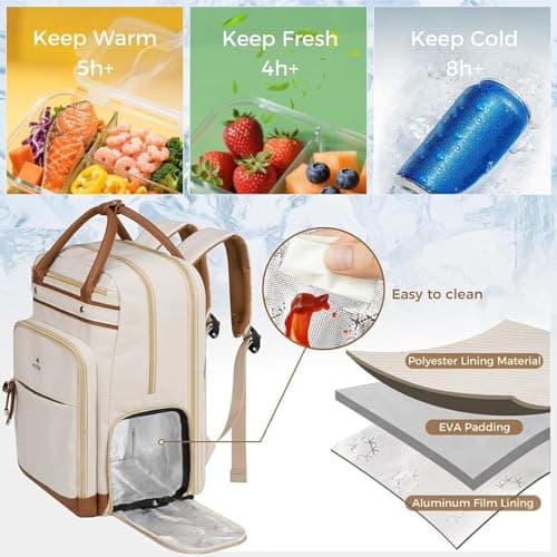 MATEIN Work Bag with Lunch Compartment, 15.6 Inch Lunch Backpack for Women — view 3