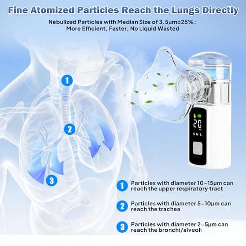 LumoAir Ultrasonic Nebuliser Machine for Adults,Portable Nebuliser for Adults & Kids 1200mAh USB-C & Self-Cleaning Nebulizer with Dry-Burn Protection,Silent 25dB Handheld Nebuliser for House Travel — view 2