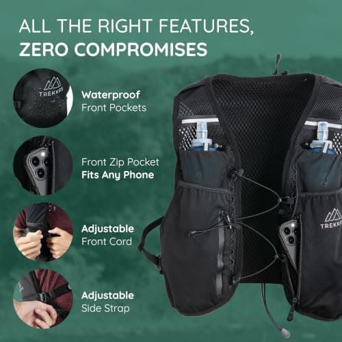 Trekkrs Running Vest & Water Bottles - Medium to XL, 5L Capacity Backpack — view 3