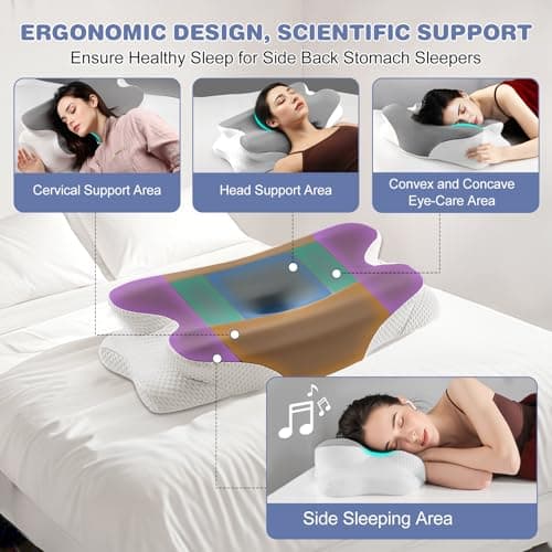 Roxanex 60D Cervical Memory Foam Pillow with Dual-Zone Support for Neck and Shoulder Pain with Removable Cooling Cover, Orthopedic Pillow for Side Back Stomach Sleepers — view 2