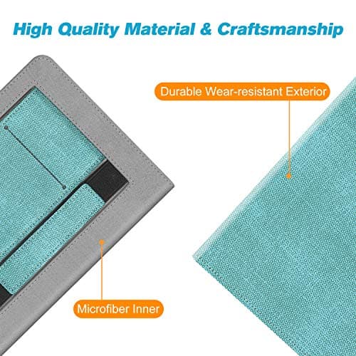 FINTIE Stand Case for 6" Kindle Paperwhite (Fits 10th Generation 2018 and All Paperwhite Generations Prior to 2018) - Premium PU Leather Sleeve Cover with Card Slot and Hand Strap, Denim Turquoise — view 6
