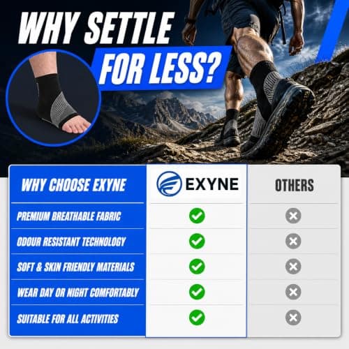 EXYNE Ankle Compression Sleeves & Socks — Plantar Fasciitis, Heel & Arch — view 5