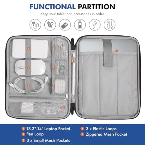 MoKo 13-14 Inch Laptop Sleeve Bag with Carry Handle — view 3