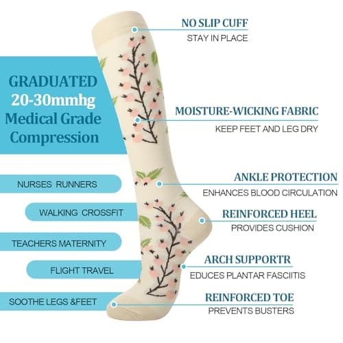 Zuimei 4 Pairs Compression Socks for Women 20-30 mmHg Flight Sock L — view 4