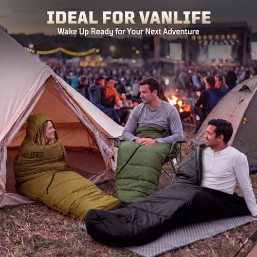 3–4 Season Sleeping Bag for Adults (Comfort 0°C-5°C) – Fits up to 185cm (6'1") Lightweight, Water-Resistant Mummy Sleeping Bag with Hood, Compact Compression Sack for Camping & Hiking — view 6