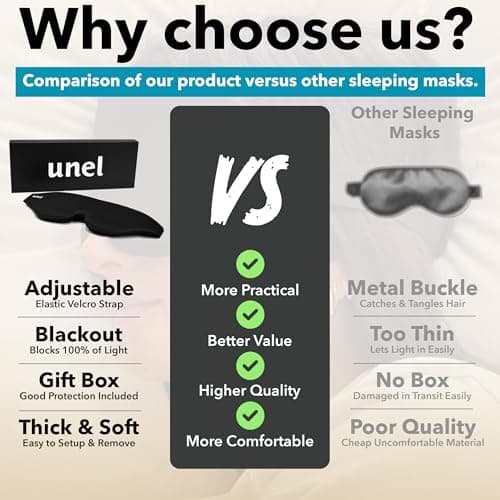 Eye Mask for Sleeping for Men & Women by unel — view 6