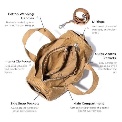 GOOTIUM Compact Canvas Crossbody Bag, Cylinder Small Barrel Shoulder Bag — view 6