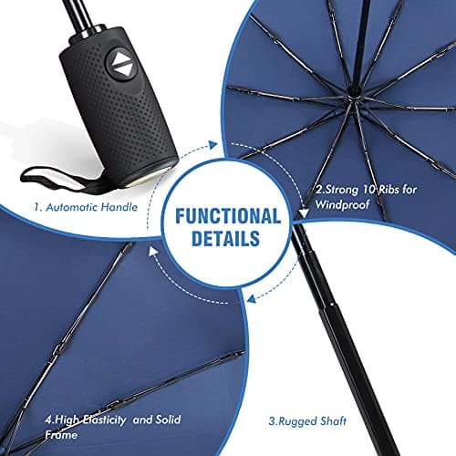 ZOMAKE Compact Umbrella Windproof,Travel Small Umbrella (46in-Navy Blue) — view 3