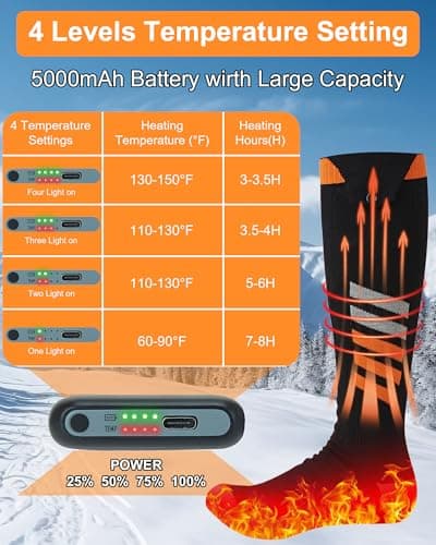 Heated Socks for Men Women with 2 Rechargeable 6000mAh Batteries, Last 8 Hours, Electric Heated Socks with 4 Temperature Settings,Ideal for Skiing, Camping, Hiking — view 3