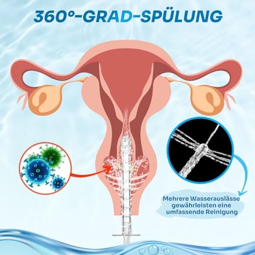 Reusable Vaginal Cleaning System, 300 ml Vaginal Shower for Women, Men, Shower with Manual Pressure, Enema Set for Intestinal Enema Syringe with 3 Nozzle Tips, Suitable — view 3