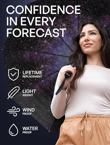 Repel Umbrella Windproof Travel Umbrellas for Rain - Easy Auto Open Close, Durable & Compact Umbrella, Strong Fiberglass Frame, Waterproof Canopy - Backpack, Purse, Portable Umbrella for Travel — view 3