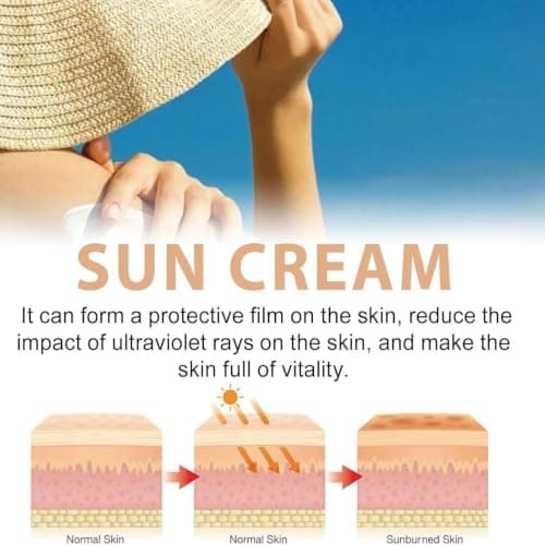 50 Pack Mini Sunscreen Travel Size,SPF 50+ Waterproof & Long Lasting — view 3