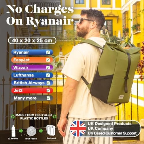 Cabin Max Ryanair Cabin Bag Underseat Hand Luggage Travel Backpack 40x20x25 — view 3
